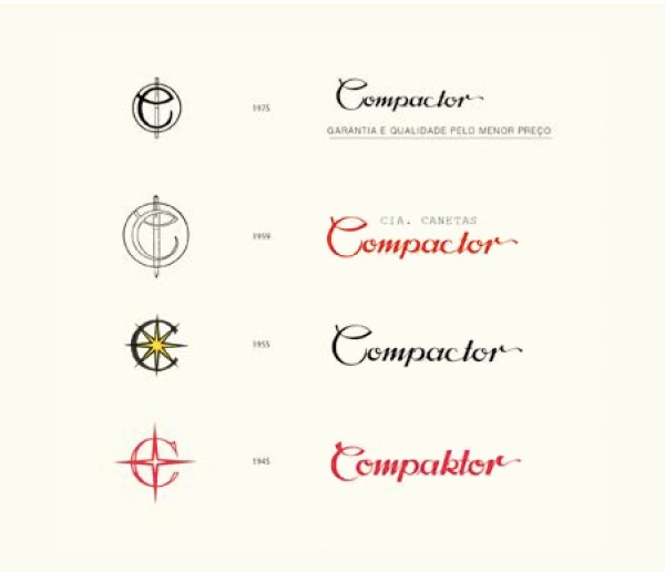 caneta tinteiro compactor caneta tinteiro compactor